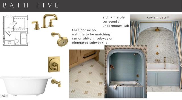 7117 North Ridge Drive, Raleigh, NC 27615