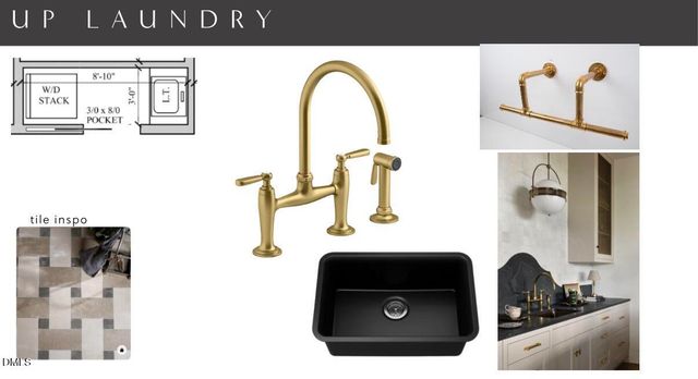 7117 North Ridge Drive, Raleigh, NC 27615