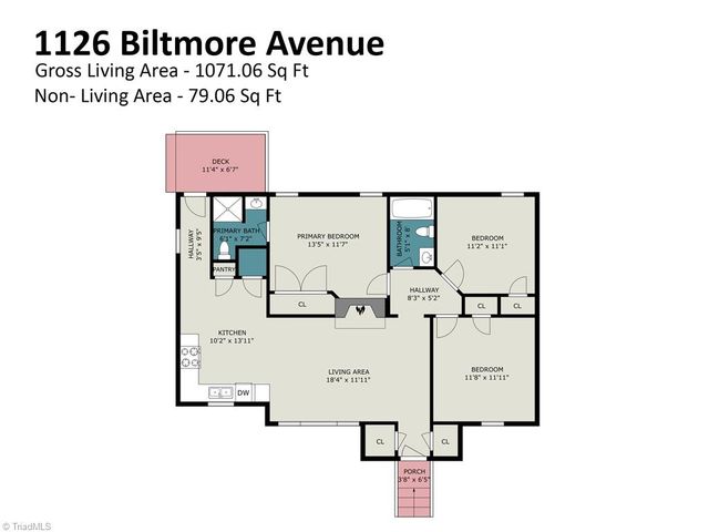 1126 Biltmore Avenue, High Point, NC 27260