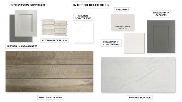 26412 North Wayland Chase, Montgomery, TX 77316