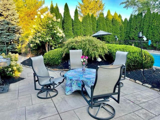 6715 Willow Lane, Mason, OH 45040