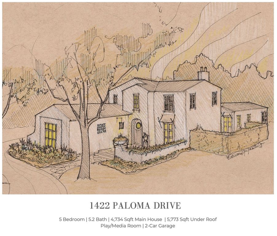 1422 Paloma Drive, Dallas, TX 75218