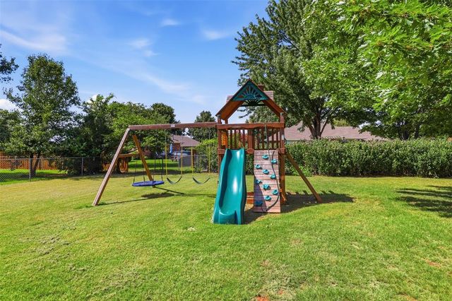 1009 Driver Lane, Edmond, OK 73025