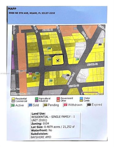 5900 NE 5th Avenue, Miami, FL 33137