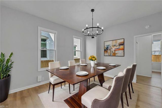 408 W 29th ST, Norfolk, VA 23508