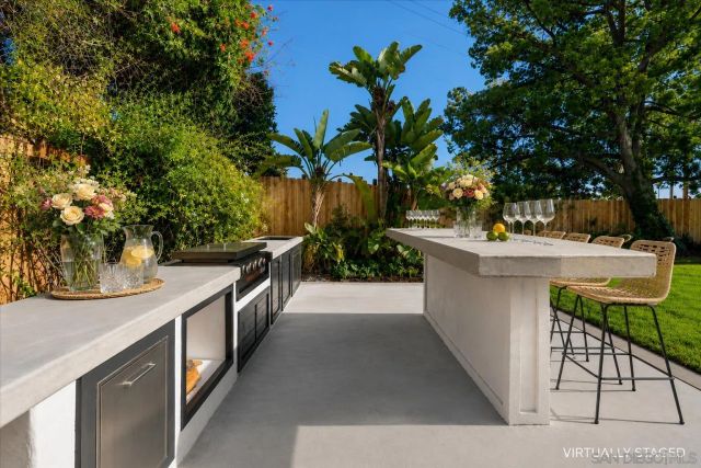 6268 Lance Place, San Diego, CA 92120