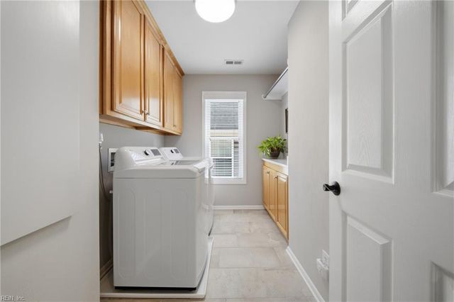 719 9th ST, Virginia Beach, VA 23451