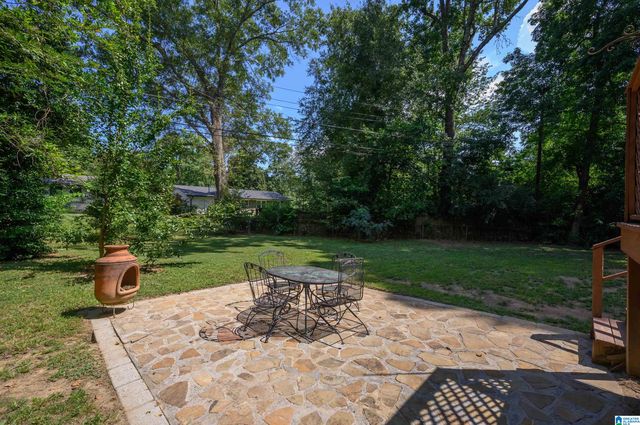 4353 MONTEVALLO ROAD, Mountain Brook, AL 35213