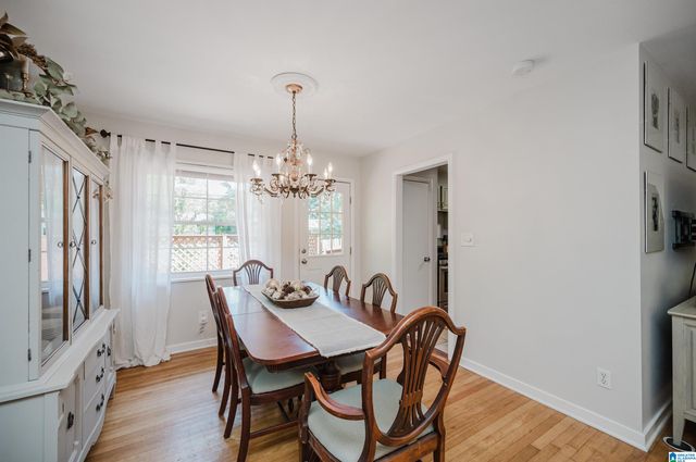 4353 MONTEVALLO ROAD, Mountain Brook, AL 35213