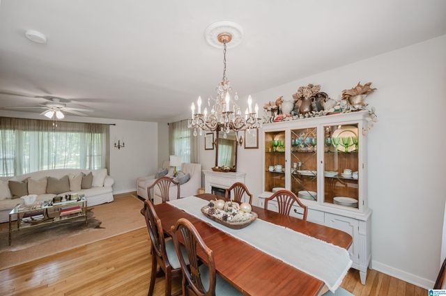 4353 MONTEVALLO ROAD, Mountain Brook, AL 35213