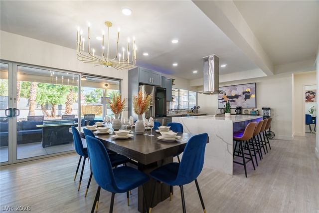 3080 Garnet Court, Las Vegas, NV 89121