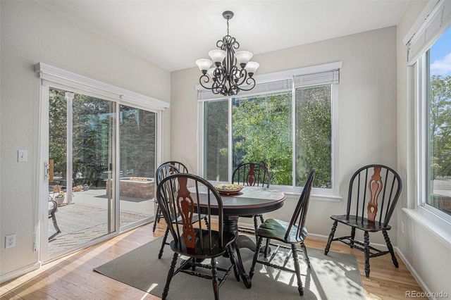 7696 S Hudson Way, Centennial, CO 80122