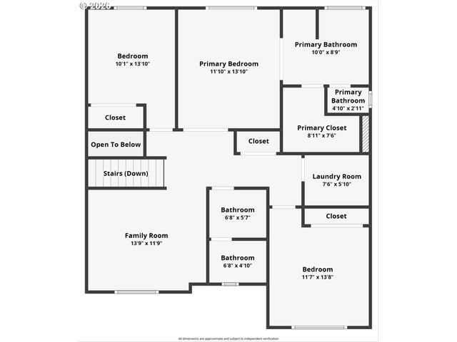 32010 Nw WASCOE St, North Plains, OR 97133