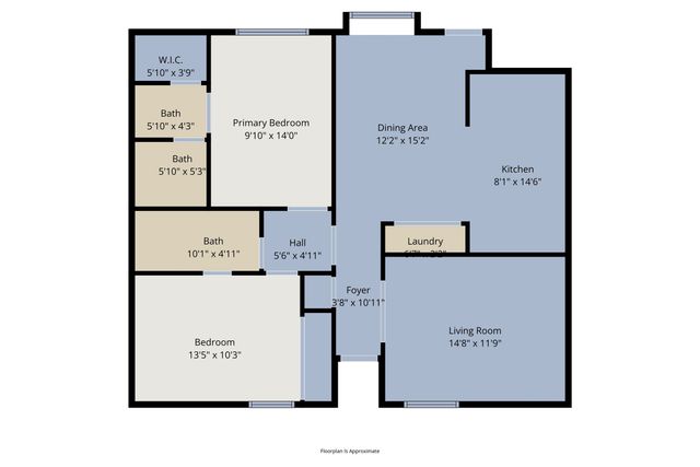 5 E Townhouse Lane, Grand Prairie, TX 75052