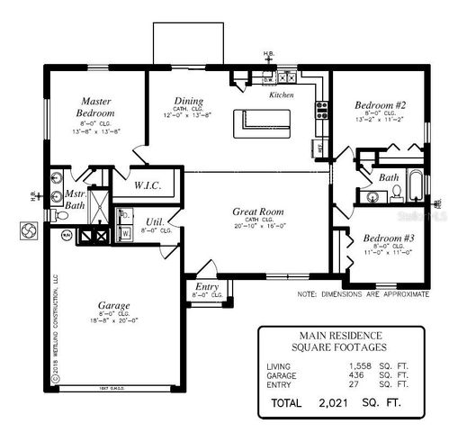 865 SE 28TH STREET, Ocala, FL 34471