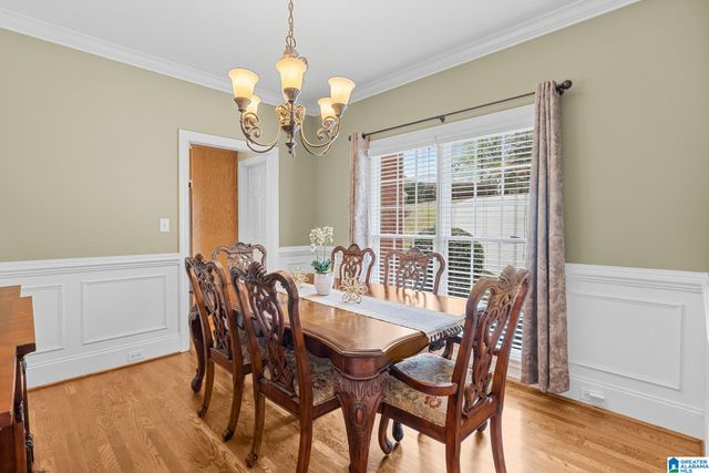 5628 RIDGEVIEW DRIVE, Trussville, AL 35173
