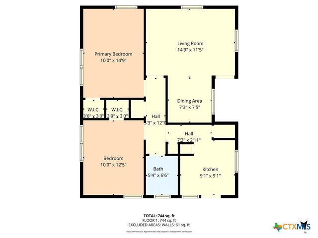 1203 S 5th Street, Temple, TX 76504