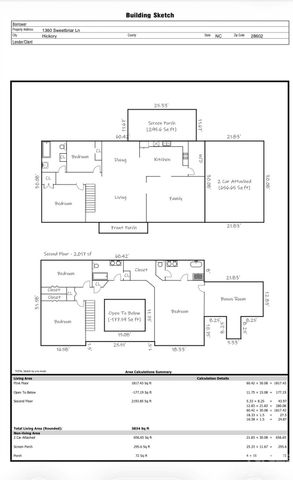 1360 Sweetbriar Lane, Hickory, NC 28602