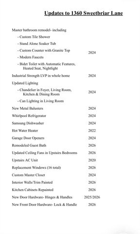1360 Sweetbriar Lane, Hickory, NC 28602