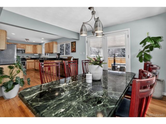 2907 E Euclid Pl, Centennial, CO 80121