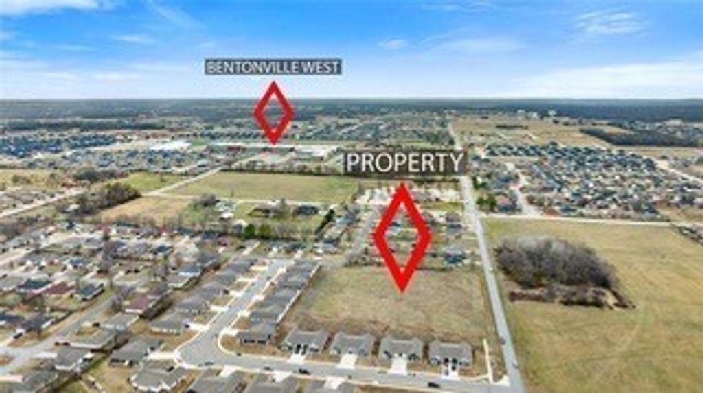 TBD Gamble Road, Centerton, AR 72719