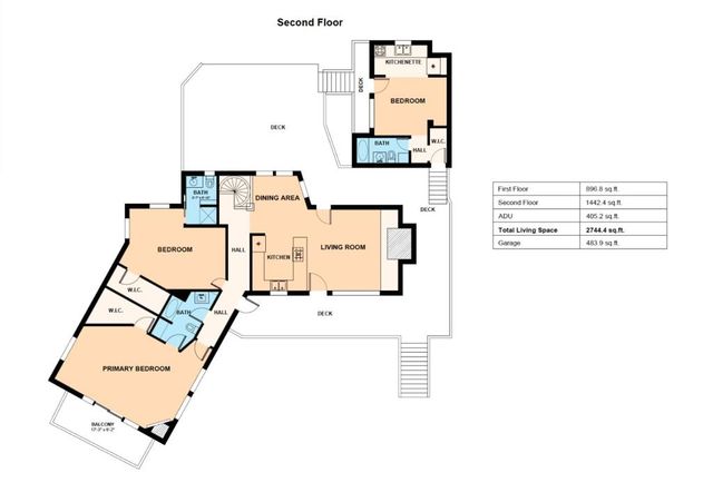 18485 Main Boulevard, Los Gatos, CA 95033