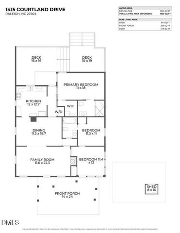 1415 Courtland Drive, Raleigh, NC 27604