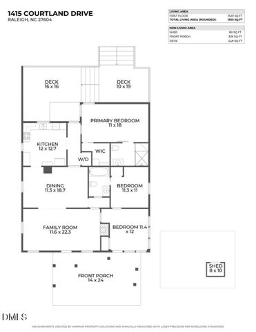 1415 Courtland Drive, Raleigh, NC 27604