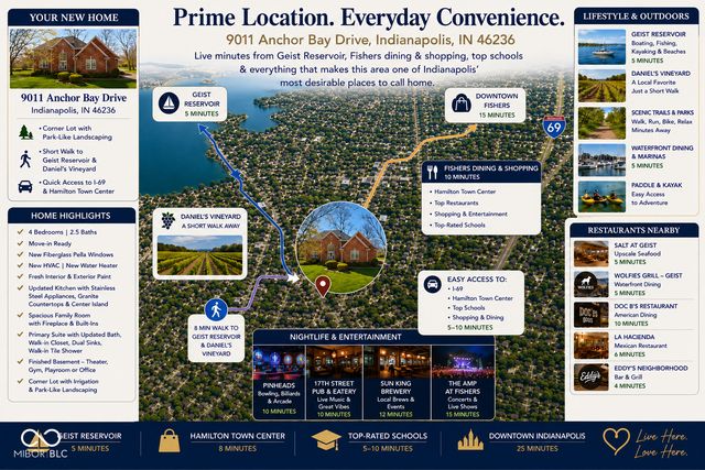 9011 Anchor Bay Drive, Indianapolis, IN 46236