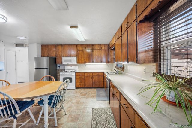2515 E San Miguel Street, Colorado Springs, CO 80909