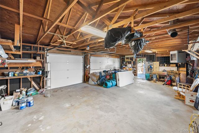 2515 E San Miguel Street, Colorado Springs, CO 80909