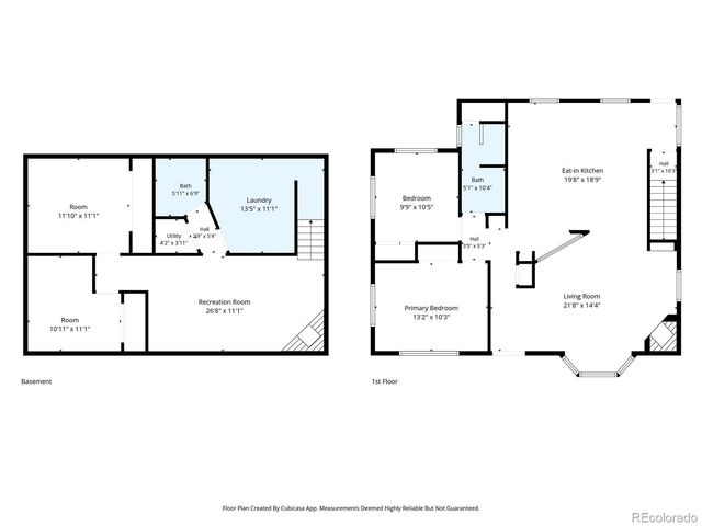 2515 E San Miguel Street, Colorado Springs, CO 80909