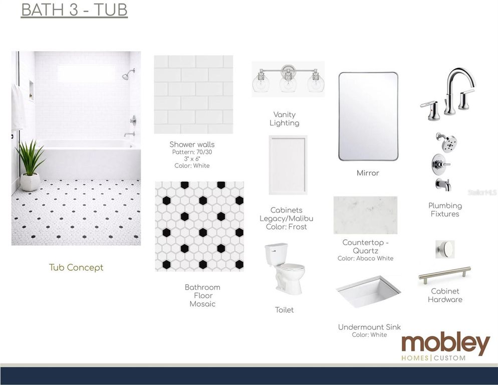 Image 10 of property listing at 2829 4TH AVENUE N, St Petersburg, FL 33713