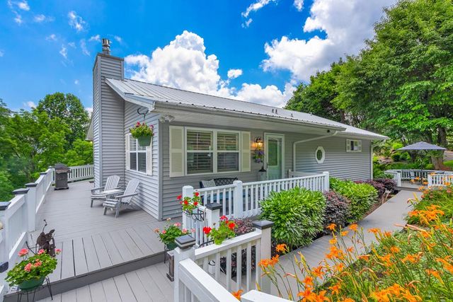 1938 Lakeview Summit Drive, Young Harris, GA 30582