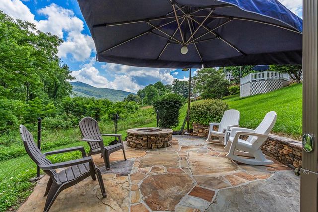 1938 Lakeview Summit Drive, Young Harris, GA 30582