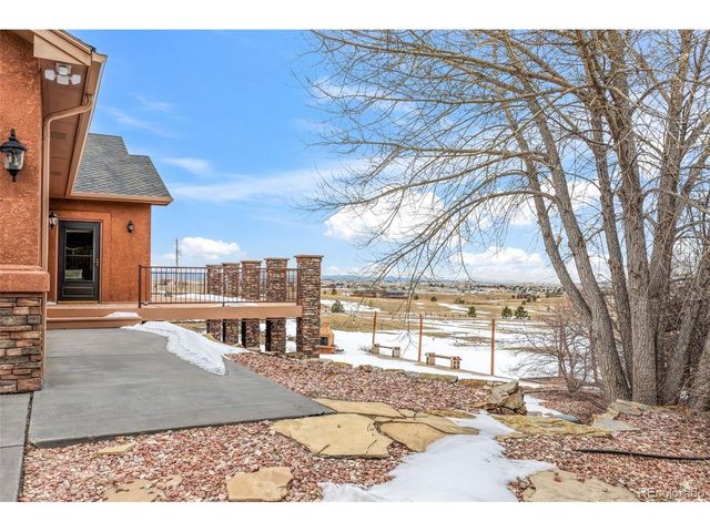 7830 Tannenbaum Rd, Colorado Springs, CO 80908