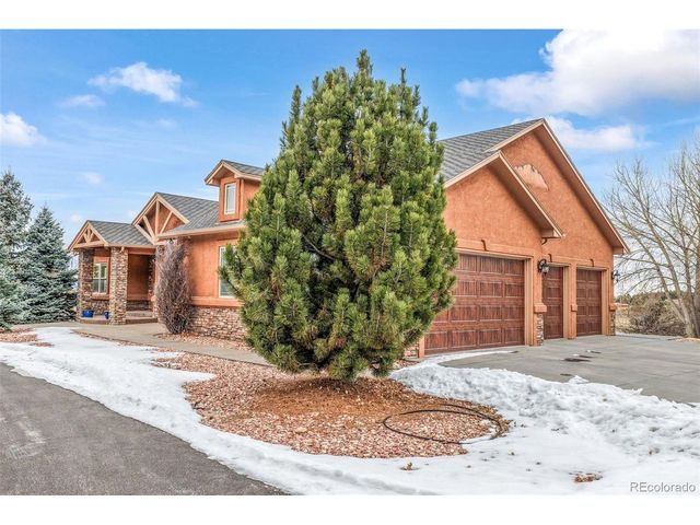 7830 Tannenbaum Rd, Colorado Springs, CO 80908