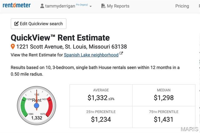 1221 Scott Avenue, St Louis, MO 63138