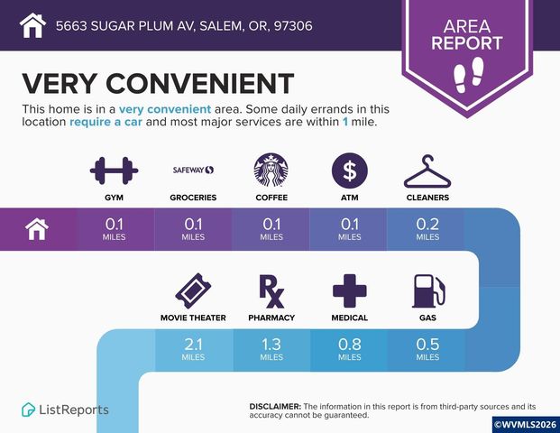 5663 Sugar Plum Av SE, Salem, OR 97306