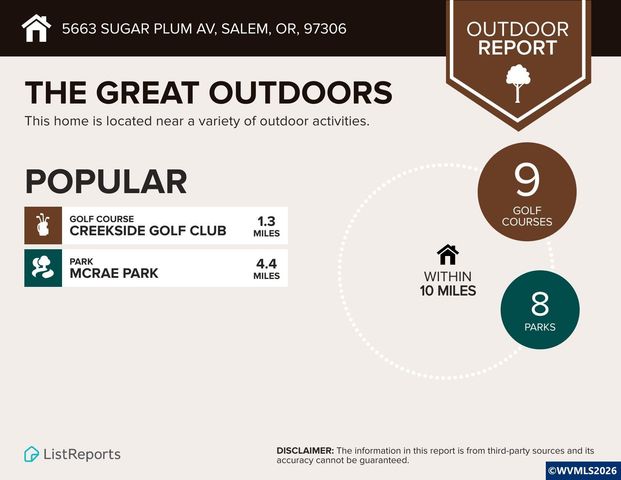5663 Sugar Plum Av SE, Salem, OR 97306