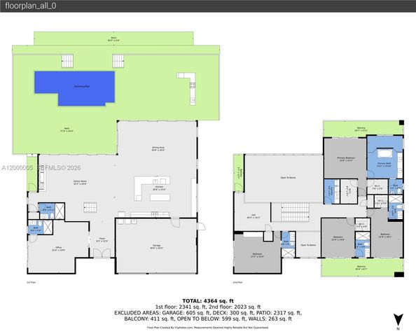 3300 NE 170th Street, North Miami Beach, FL 33160