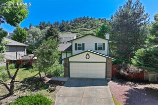 5455 Mule Deer Drive, Colorado Springs, CO 80919