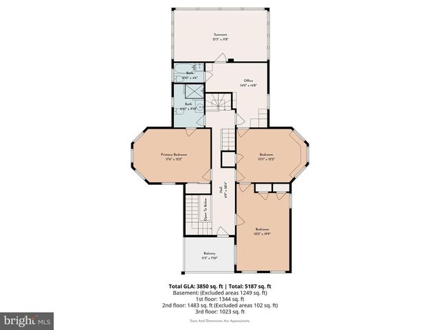 126 WOODLAND RD, Wyncote, PA 19095