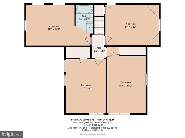 126 WOODLAND RD, Wyncote, PA 19095