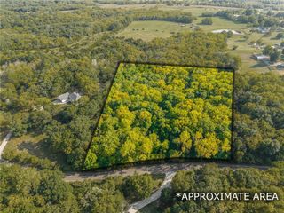 1611 Sunrise Drive, Smithville, MO 64089