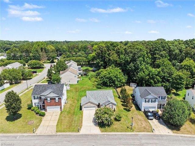 2694 Dandelion Drive, High Point, NC 27265