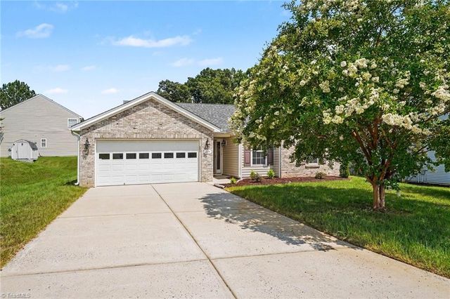 2694 Dandelion Drive, High Point, NC 27265