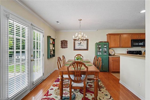 2694 Dandelion Drive, High Point, NC 27265