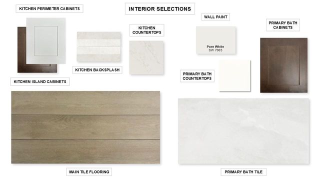 1137 Pansy TRL, Georgetown, TX 78628