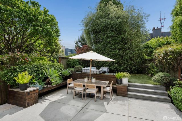 169 Parnassus Avenue, San Francisco, CA 94117